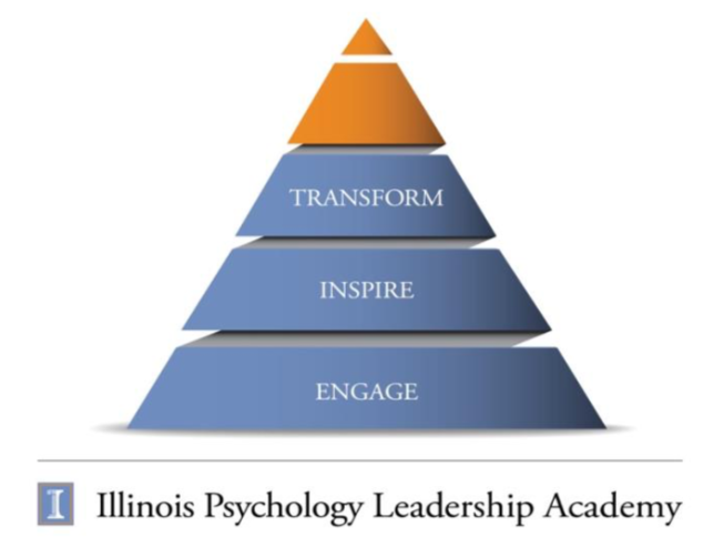 Leadership Academy Logo