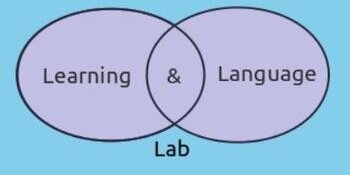 Language and Learning Lab logo