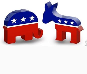 Political Ideology and Groups Lab