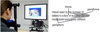 Two pictures: Right picture is a photo of a person sitting in front of the computer with head on a head rest. Computer displays person's face captured with eye tracking camera. On the left a visualization of the active visual field while reading multi-line text: foveal vision with most high-resolution - 10 characters next 1 characters less precise - parafovea and the rest text blurred illustrating peripheral vision. 